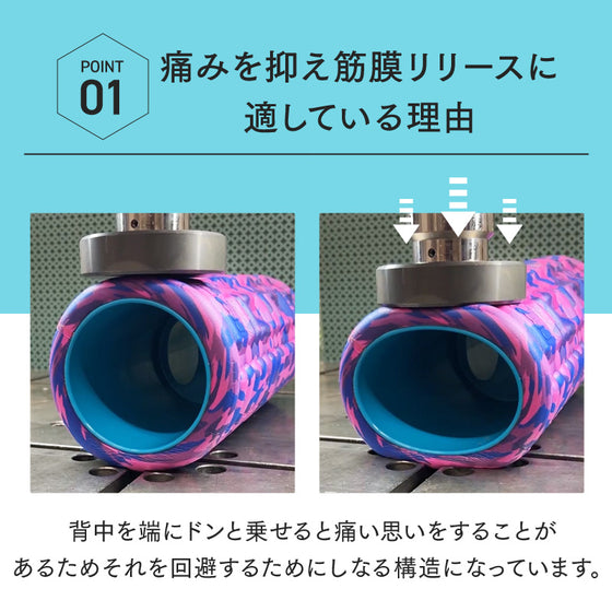 期間限定無料ラッピング】フォームローラー ハニカム – club IMPHY