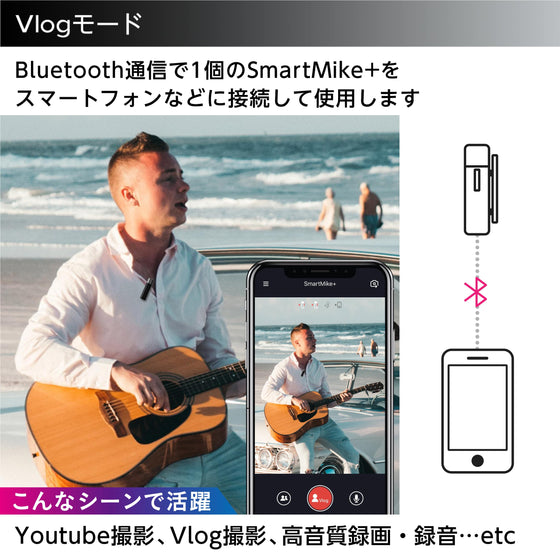 小型マイク サビネテック スマートマイク+（2個セット）＆ Vlogマイク+（1個）3.5mmケーブル付